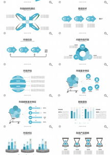 藍色簡約創(chuàng)新力作 百頁PPT模板，引領軟件銷售新風尚