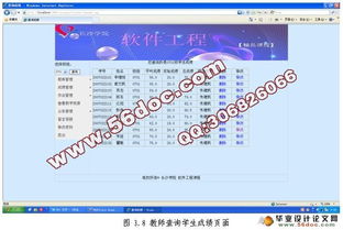 軟件工程精品課程網(wǎng)站設(shè)計與實現(xiàn) 架構(gòu)、功能與開發(fā)實踐